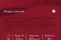 Минусинск не попал в краевой проект «Чистый воздух»