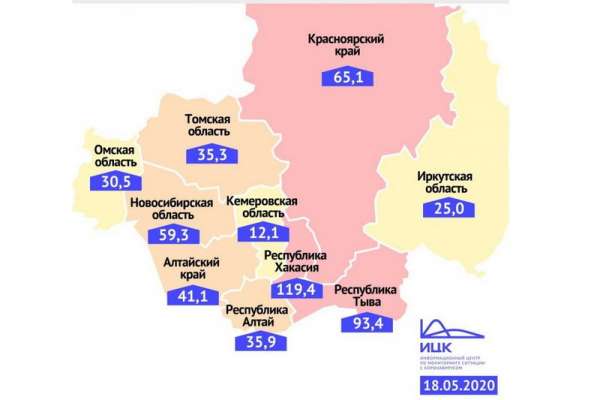 В Хакасии распространенность коронавируса остается самой высокой в СФО