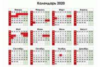 В 2020 году россиян ожидают восемь сокращенных рабочих недель