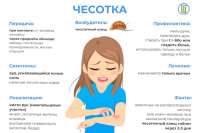 В Красноярском крае чесоткой чаще болеют взрослые