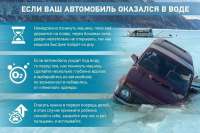 В Красноярском крае рыбаку удалось выбраться из провалившейся под лёд машины