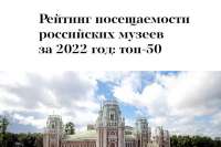 Минусинский и Шушенский музеи вошли в число самых посещаемых в 2022 году